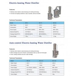 AO-WD-5 Destilador de Água de Aquecimento Elétrico (Saída de Água ≥ 5 L / H)