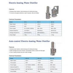 AO-WD-5 Destilador de Agua de Calentamiento Eléctrico (Salida de Agua ≥ 5 L/H)