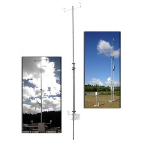 Weather Station Kit ST.WMO