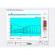 Kinetics window with evaluation of an automated illumination phase, called induction curve plus recovery time