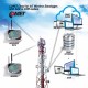 U3631M Data Logger IoT sem fio para Umidade Rel./Temp. com conector para outras sondas de temp. (modem GSM embutido)