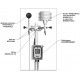 HD 35EDW Weather Station Application Example