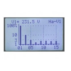 UPM307 Analizador de Potencia DIN 96x96 Conectable a Bobina Rogowski MFC150