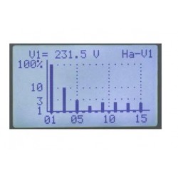 UPM307 Compact power analyzer 96x96 DIN combined with Rogowski coils MFC150