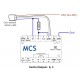 Connection to MCS Signal Conditioning Module