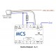 Conexión a Módulo Acondicionador de Señal MCS