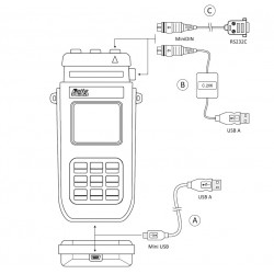 HD2107.2 Termómetro Pt100 con Data Logger (-200ºC a + 650ºC)