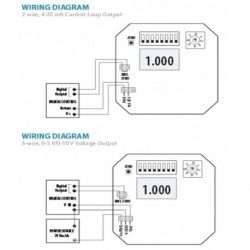 PX3UXX05 Sensor Transdutor de Pressão Diferencial / Velocidade de Ar 