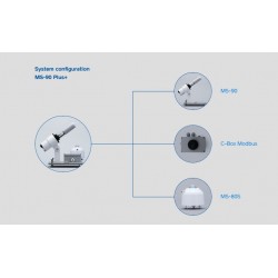 MS-90 Plus+ Solar Monitoring Station without Trackers