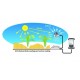 SS1-STD3 SunScan Sistema de Análisis Luz PAR para Dosel de Cultivos