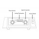 HOG-Spin Mix Homogeneizadores