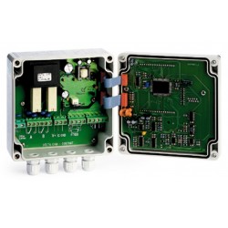 DO9786T-R1 Transmisor de Conductividade