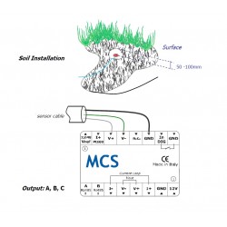 SFT Heat Flux Sensor for Soil