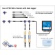 PR2 SDI-12 - PR2 Profile Probe – SDI-12 version