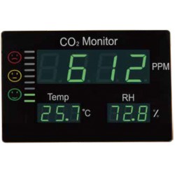 AO-HT-2008 CO2 Carbon Dioxide Detector