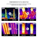 AO-HT-A2 CÁMARA TERMOGRÁFICA