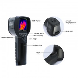 AO-HT-175 Cámara Termográfica