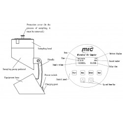 AIS-1 Muestreador de Aire Microbiano