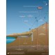 Monitoring Instruments for Landslide