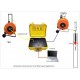 Kit SYSMATRACK de 12 canales