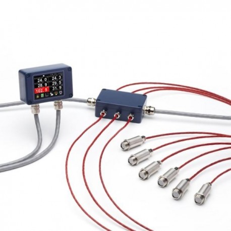 PyroMiniBus Multicanal Sistema Infrarrojo de Monitorización de Temperatura