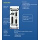 ZIVE MP2A Multichannel Potentiostat / Galvanostat / FRA / ZRA  (10 V / 2 A)