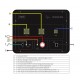 Panel frontal Kit SYSMATRACK