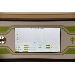 Fluorómetro de doble modulación para medida de clorofila y ﬂuorescencia (FL 6000)