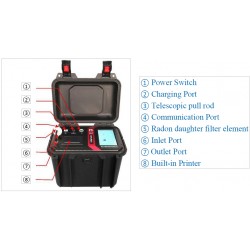 Monitor de Radon Portátil FYCDY-P30 (com acessório para Ar e Solo)