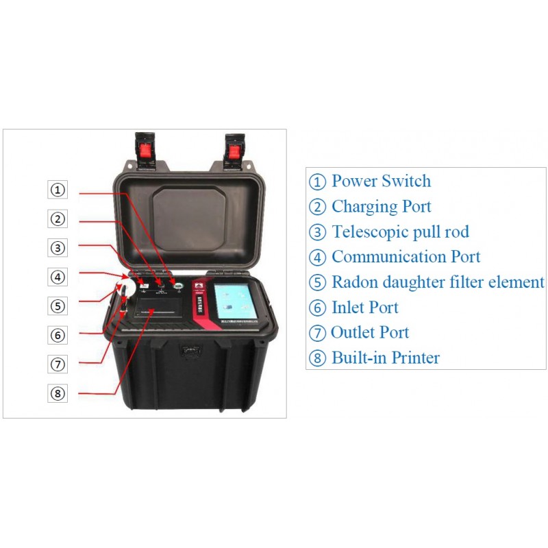 CDP DM120 portable radon gas detector