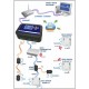 Analisador de energia e gerenciador de dados da Web Wi-Fi PFALT-EH5090-110 LYRA ECT NET