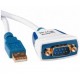Cabo Adaptador USB para RS232 DeltaT