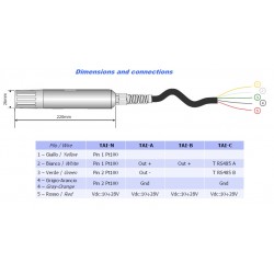 TAI-N Indoor Temperature Sensor (Out: Pt100 4 wires) Nesa Srl