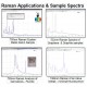 Raman-HR-TEC-1064 Spectrometers