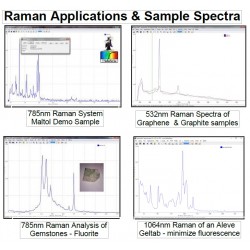 Raman-HR-TEC-1064 Espectrómetros
