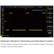 Digital Oscilloscope DS1102Z-E