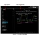 Digital Oscilloscope DS1102Z-E