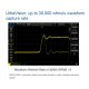 Digital Oscilloscope DS1102Z-E