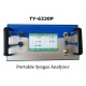 Portable Syngas Analyzer TY-6330P