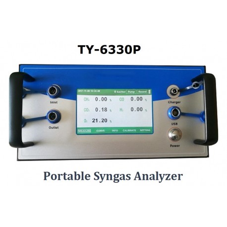 Analisador Syngas portátil TY-6330P