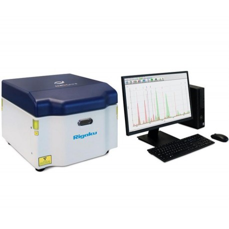 Analisador Elementar EDXRF de excitação monocromática RGK-NEXCG-II