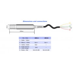 URI-A Sensor de humedad del Aire para Interior 0÷100%HR (Salida: 0÷1Vdc)