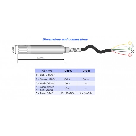 URI-A Sensor de humedad del Aire para Interior 0÷100%HR (Saída: 0÷1Vdc)