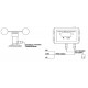 AO-150-01 connections Wind speed controller