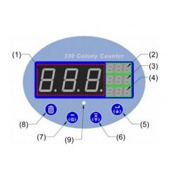 Colony counter CLC-330