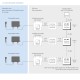 ExTempMini, Intrinsically Safe Infrared Temperature Sensor for High Ambient Temperatures