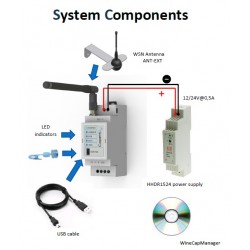 MWLI-MB Gateway para Termorregulación y Automatización de Edificios (Interfaz Local Inalámbrica Modular)