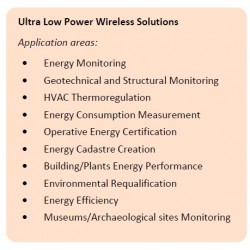 MWDG-MB Wireless Datalogger Gateway - para recopilación, almacenamiento y exportación de datos