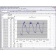 T7510 Web Sensor: termómetro higrómetro barómetro remoto con interfaz Ethernet