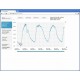 T7510 Web Sensor: termómetro higrómetro barómetro remoto con interfaz Ethernet